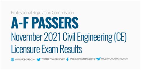 2021 civil engineering board exam result|Complete List of Passers November 2021 Civil Engineer .